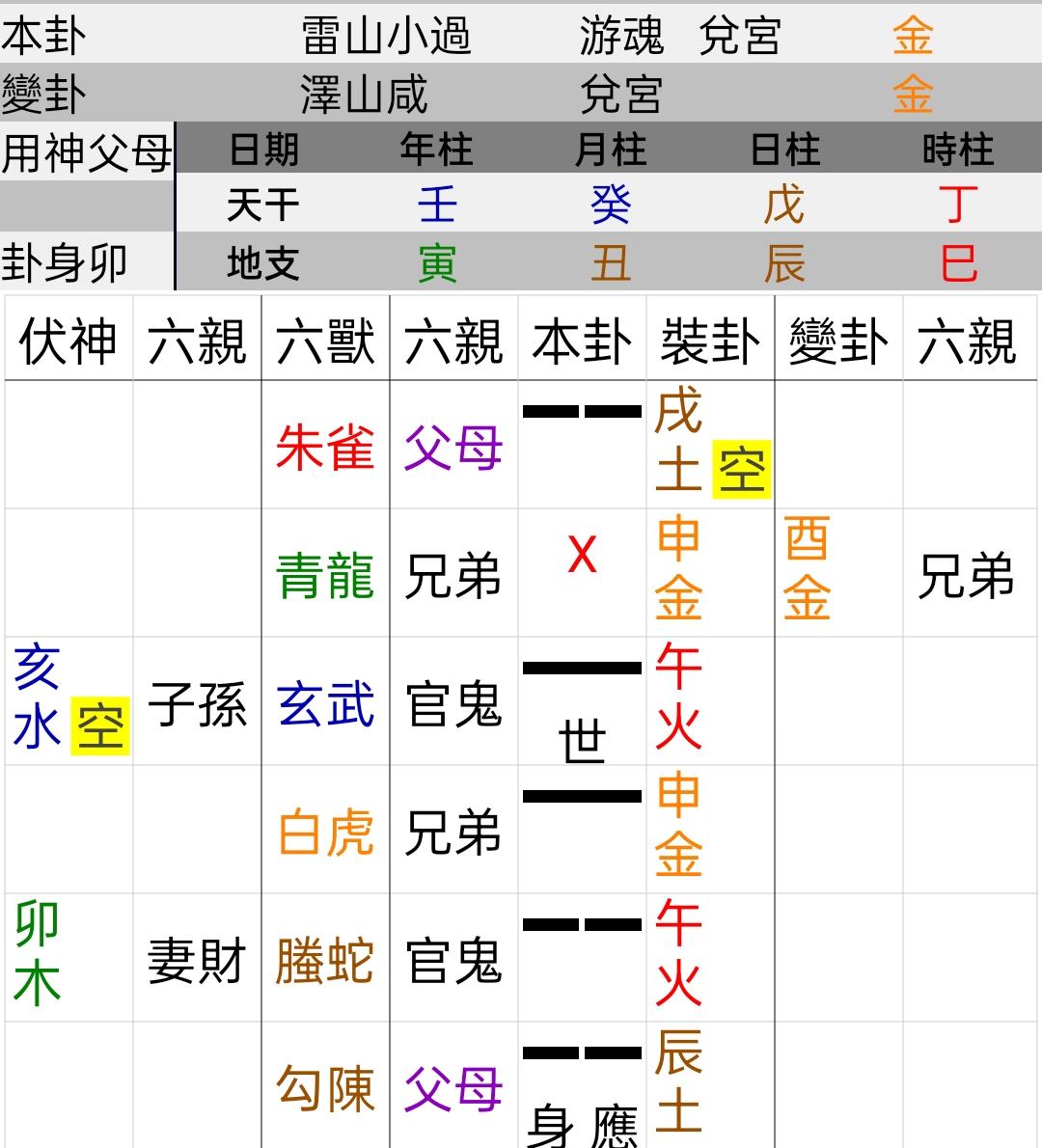 在线摇卦免费(在线摇卦注意事项) 在线摇卦免费(在线摇卦注意事项)