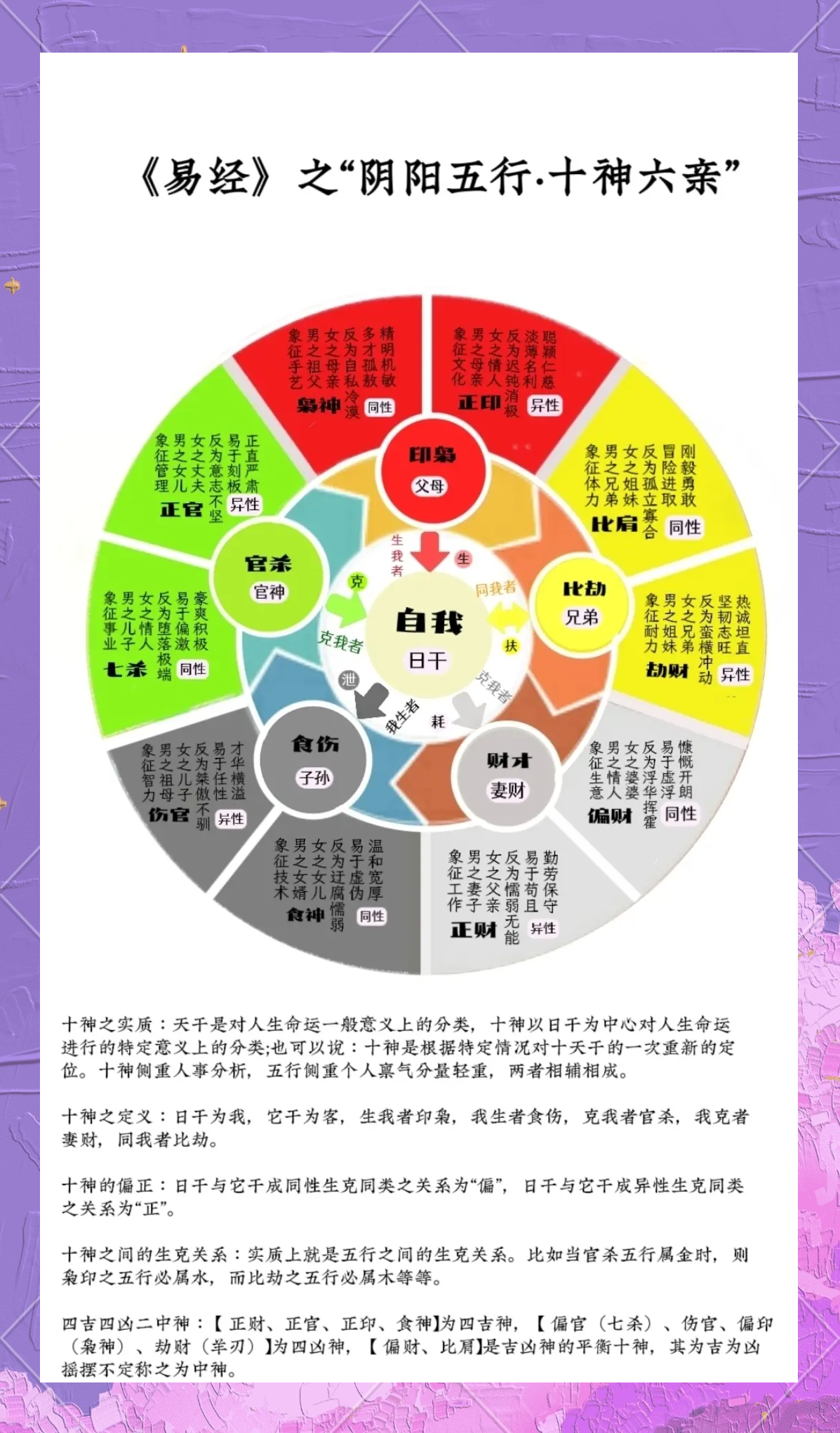 喜忌神查方法(喜忌神怎么判断)
