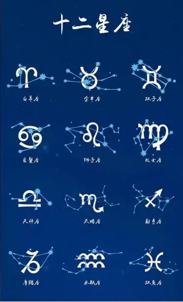 2026年十二星座运势(2026年十二星座运势查询) 2026年十二星座运势(2026年十二星座运势查询)