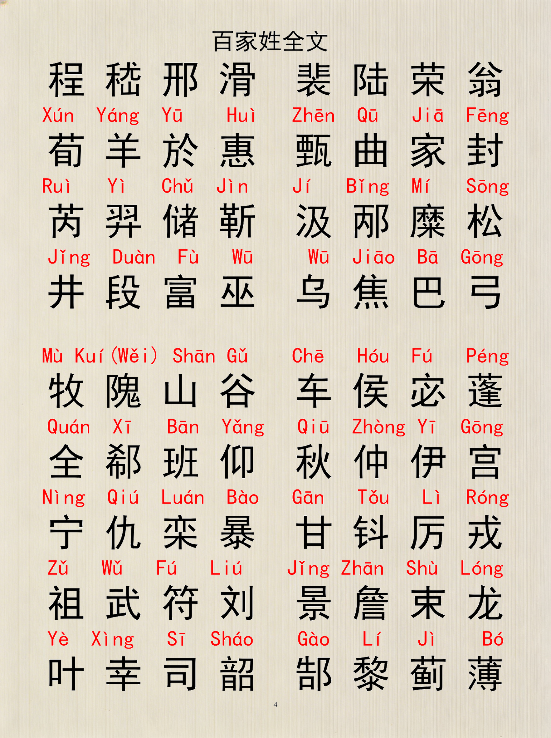 百家姓完整版可打印(百家姓完整版打印带拼音) 百家姓完整版可打印(百家姓完整版打印带拼音)