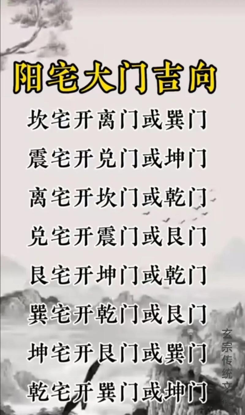 房屋朝向风水方位图解(房屋朝向风水方位图解大全)