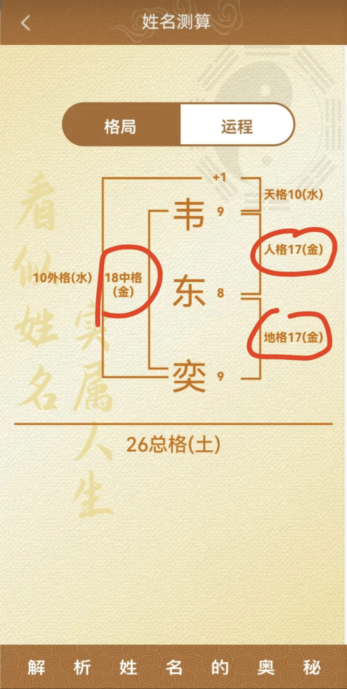 姓名测命运免费(免费姓名命运测算)