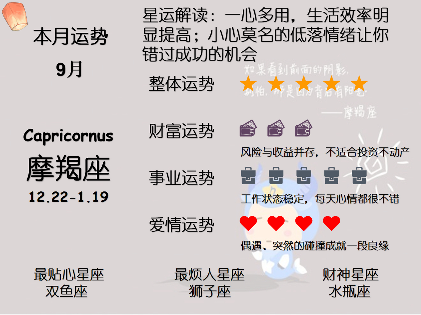 星座每日运势详解(星座每日运势第一星座网)