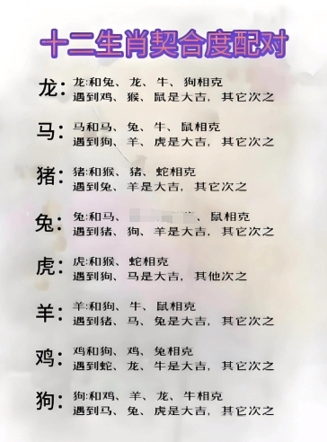 12生肖相克表(12生肖相克表图片) 12生肖相克表(12生肖相克表图片)
