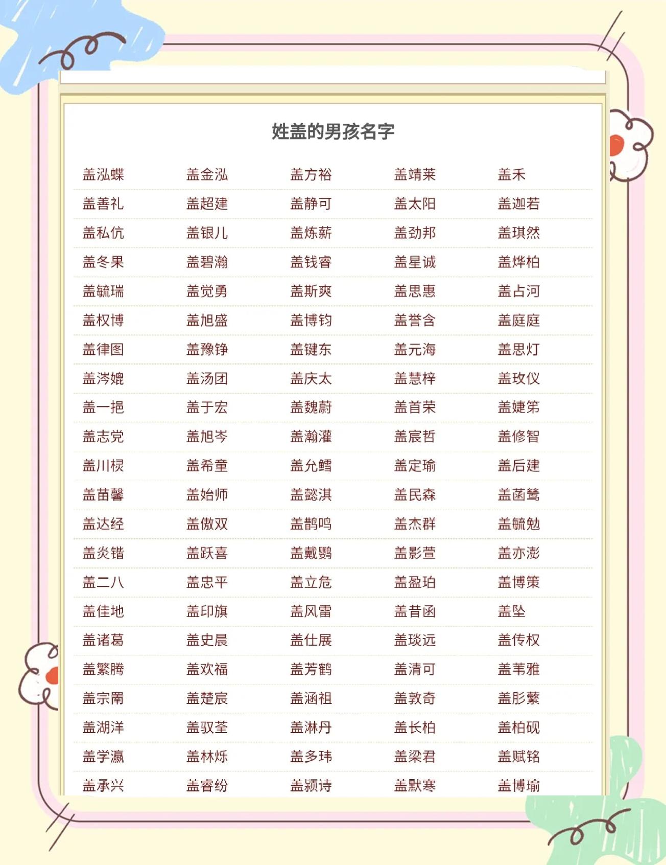 起名字典大全(起名专用字典大全电子版)