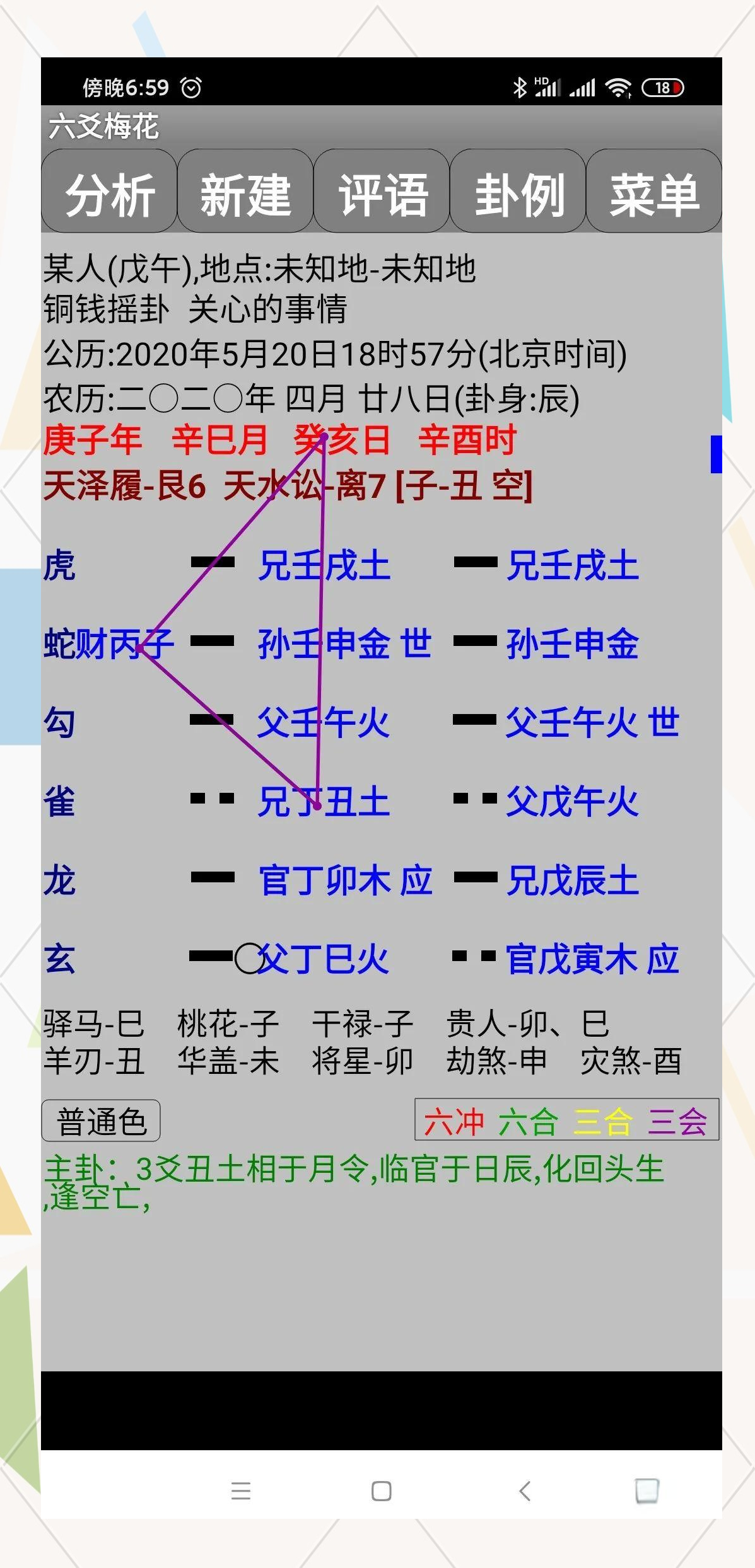 六爻ai解卦提示词(一亩桃树能产多少桃胶)