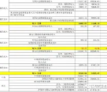 取名预算(取名算命网)