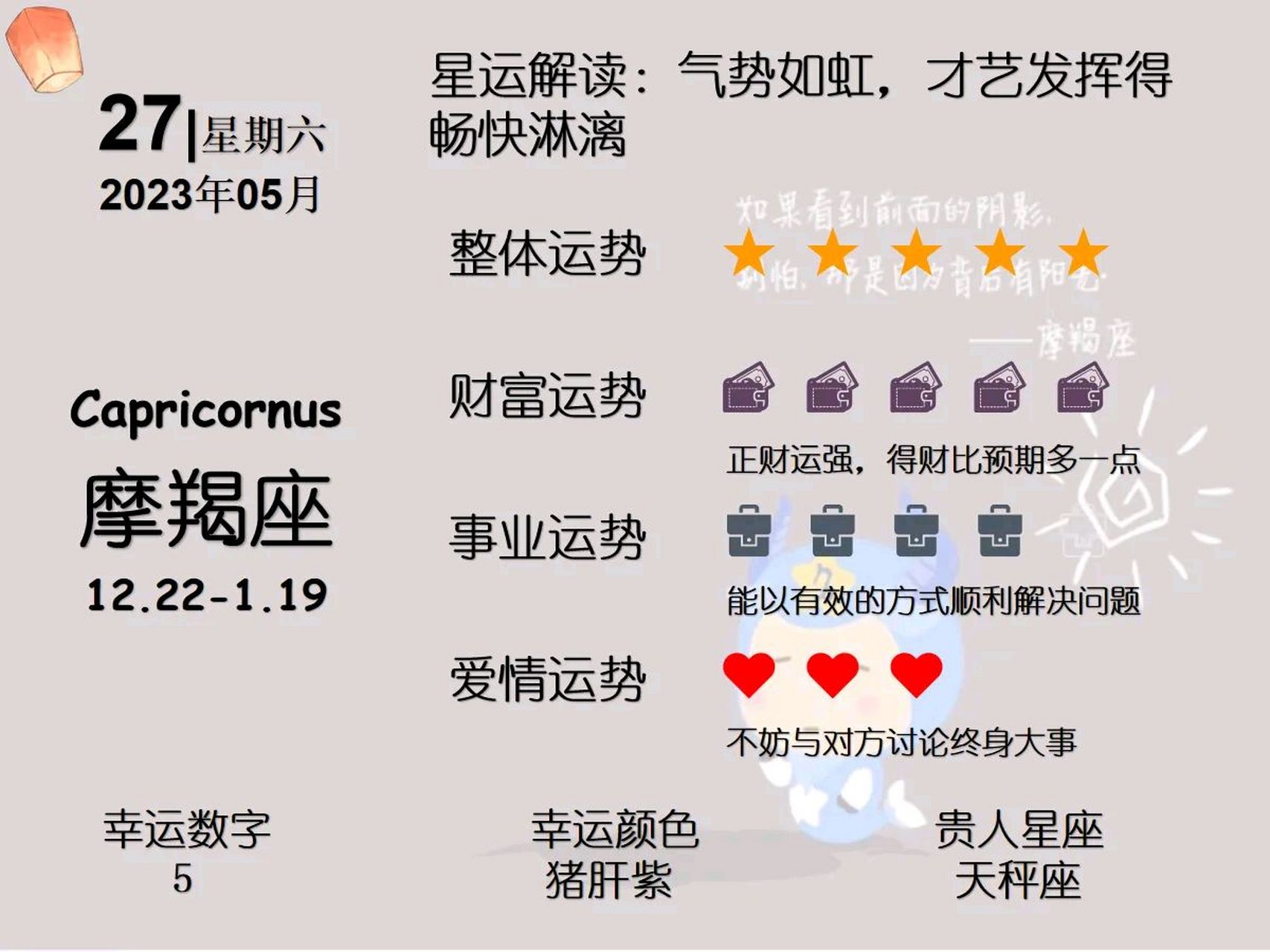 请问摩羯座星座运势(摩羯座星座运势查询每日更新)