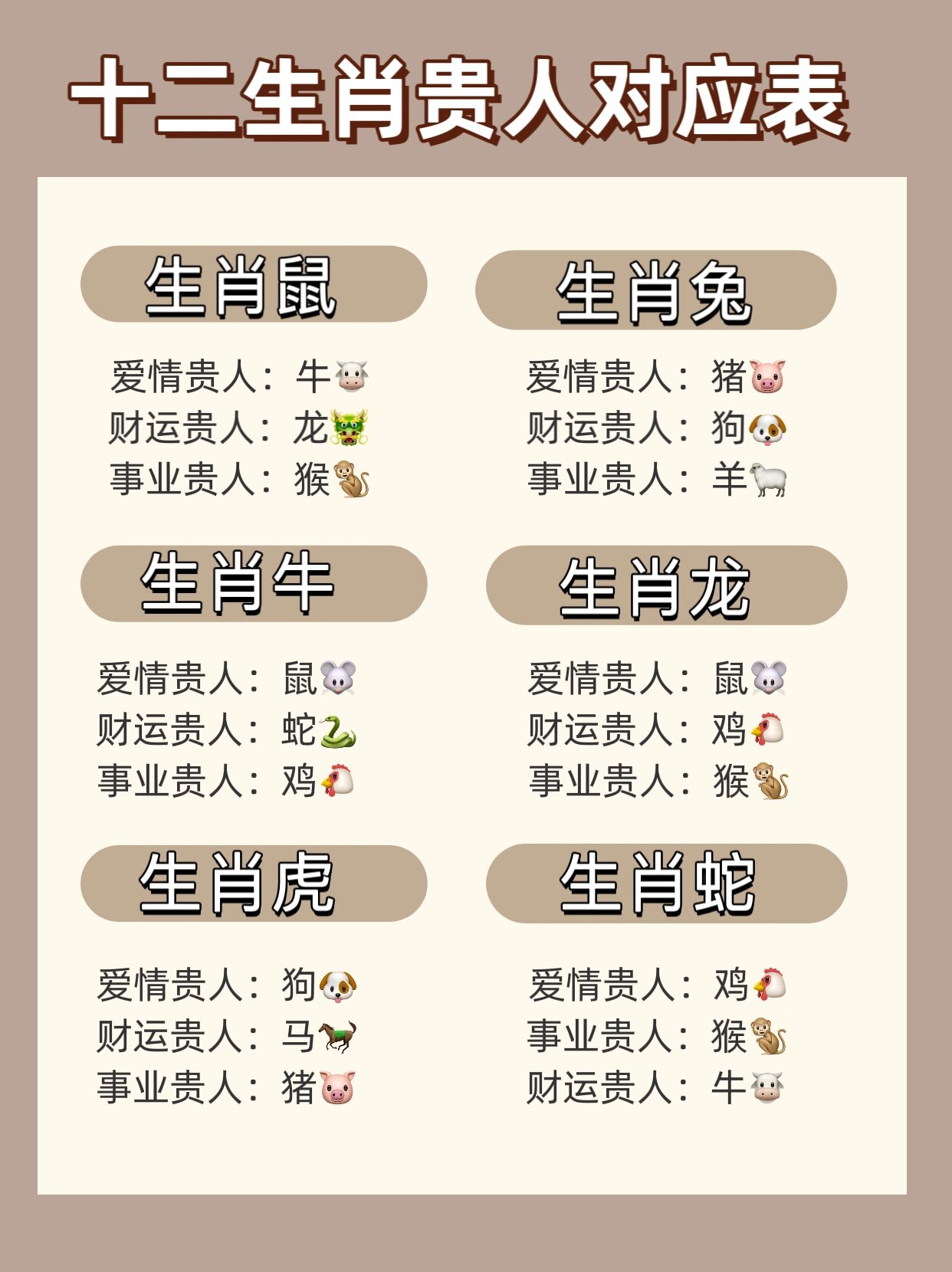 完整属相多少钱(十二生肖价值多钱) 完整属相多少钱(十二生肖价值多钱)