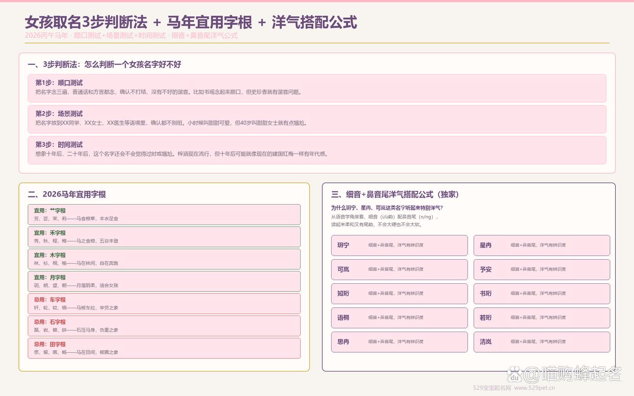 测名字好不好(如何测名字好不好)
