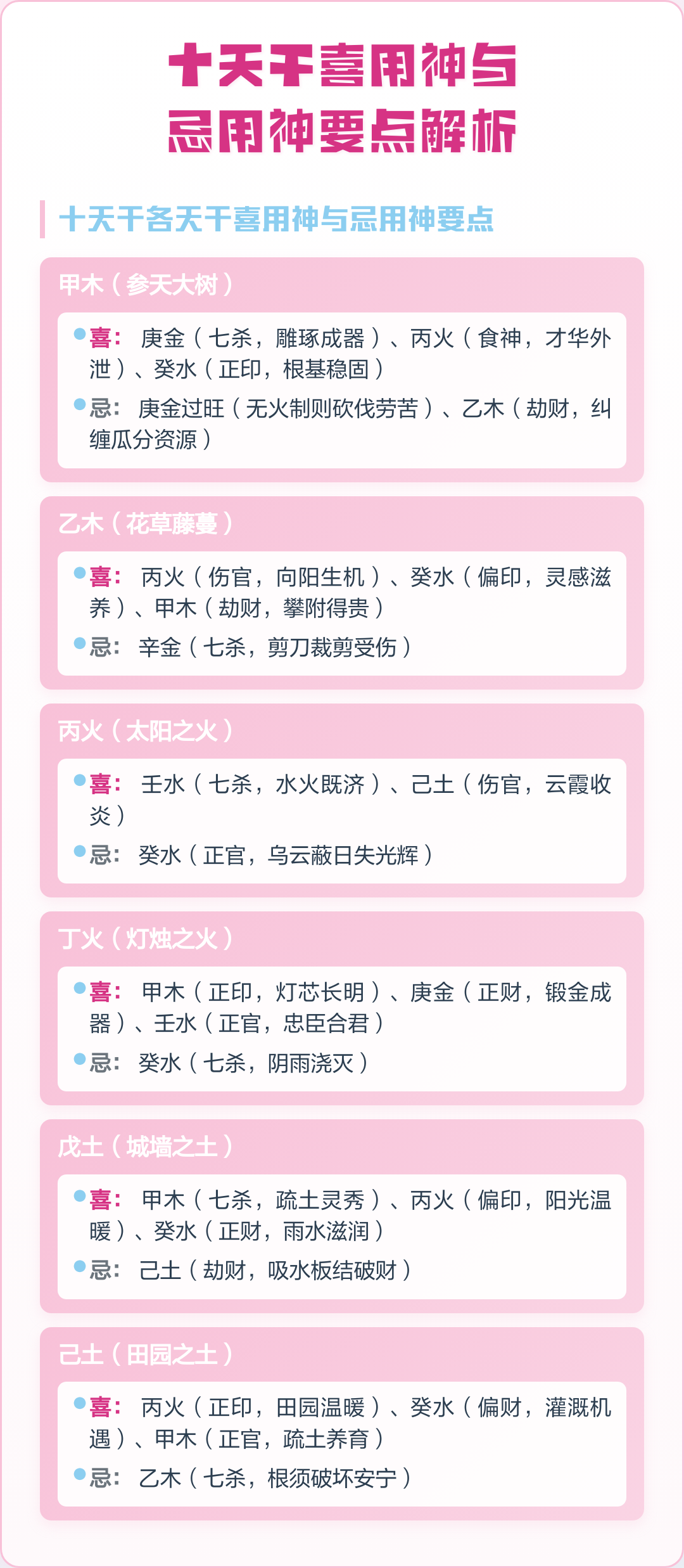 五行喜用神免费查询工具(五行喜用神查生辰八字步骤)
