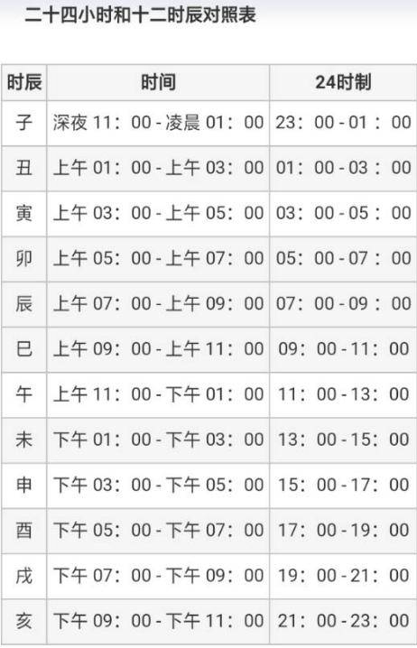 星运阁今日吉时(星运阁今日财运最准确的方法)