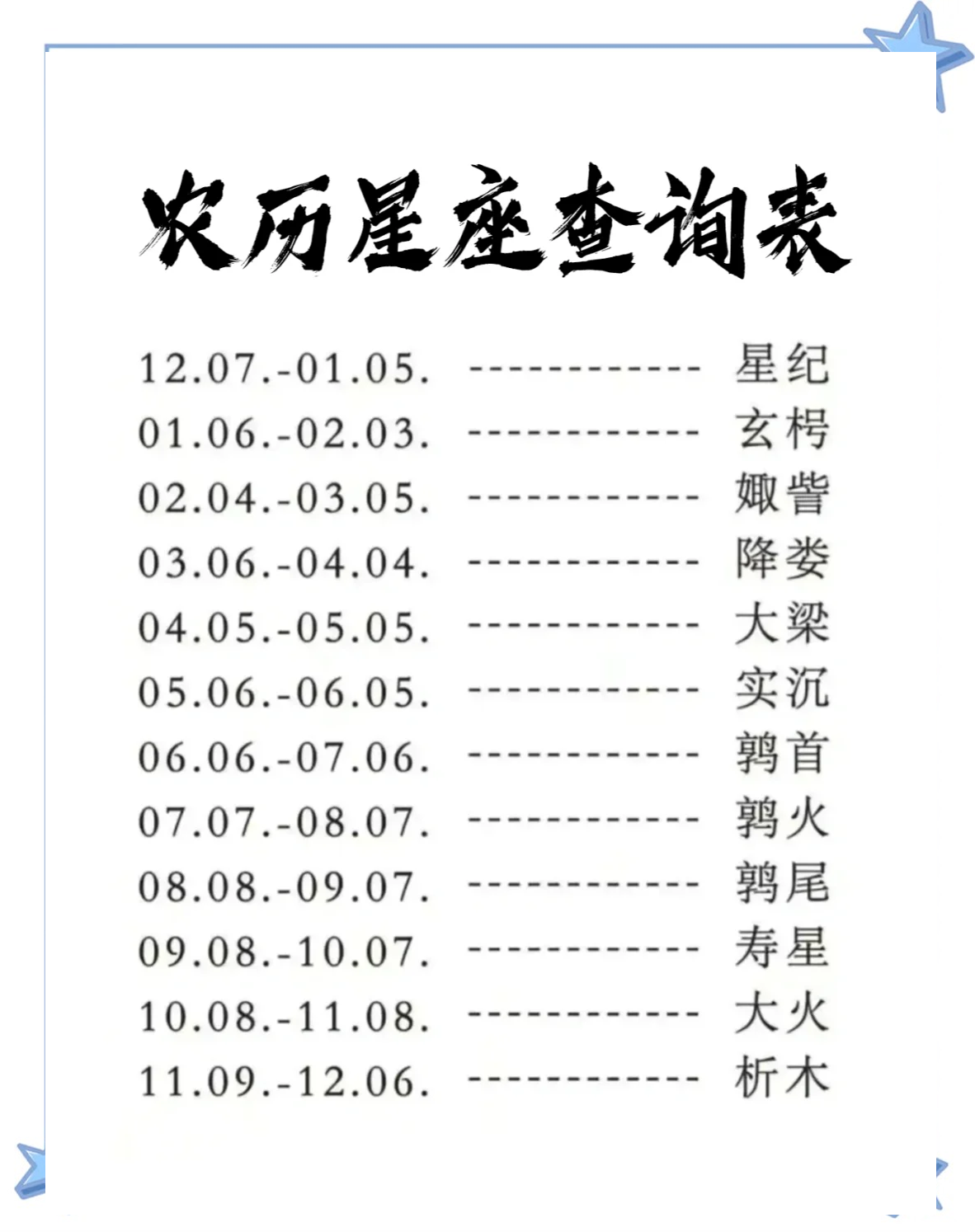 星座命盘在线查询(星座命盘查询星座屋)