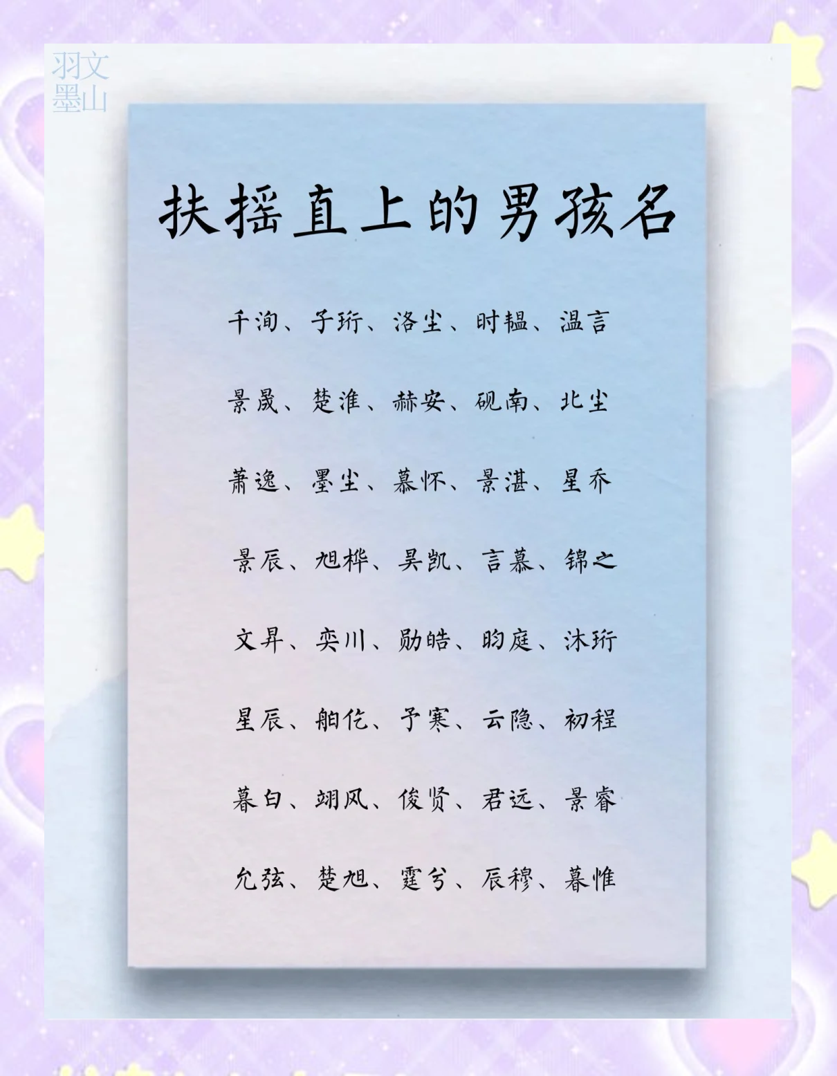 百家姓名字大全男孩名字大全集(百家姓名字大全男孩名字大全集图片)