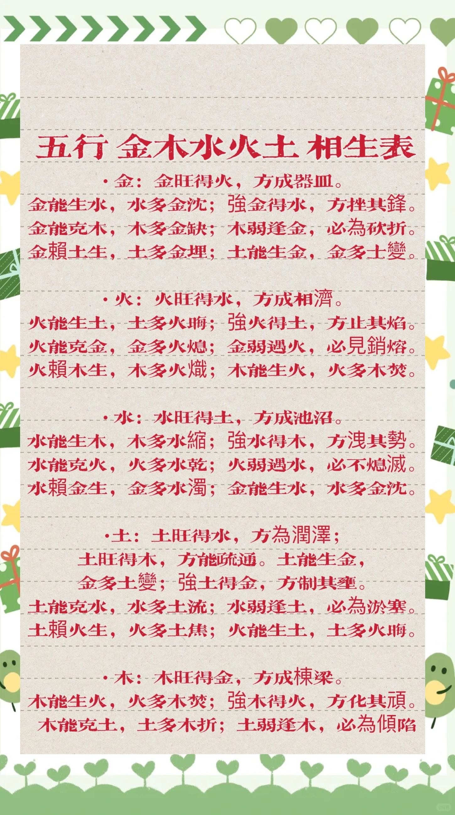 怎么查自己五行缺什么(怎么看自己的五行喜什么,缺什么)