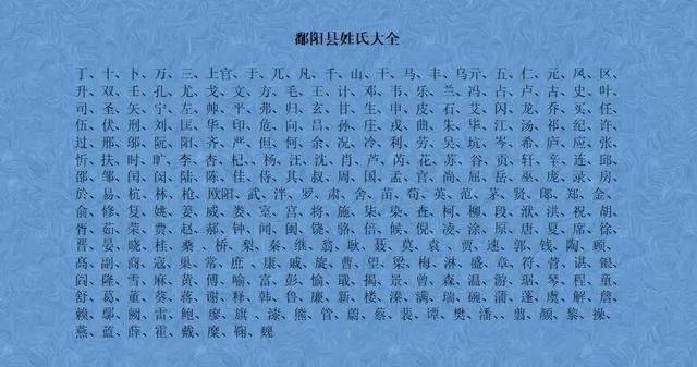 百家姓一览表大全(百家姓全文)