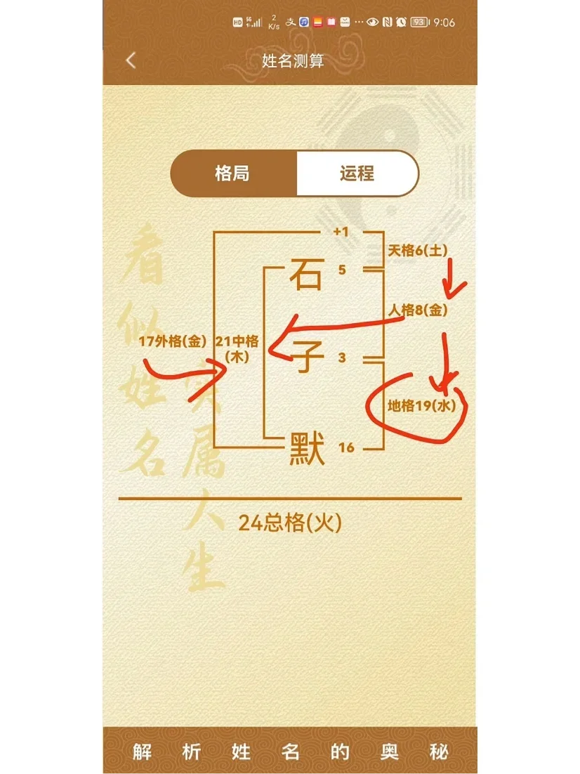 1518免费姓名打分查询(1518免费姓名打分结果怎么看)