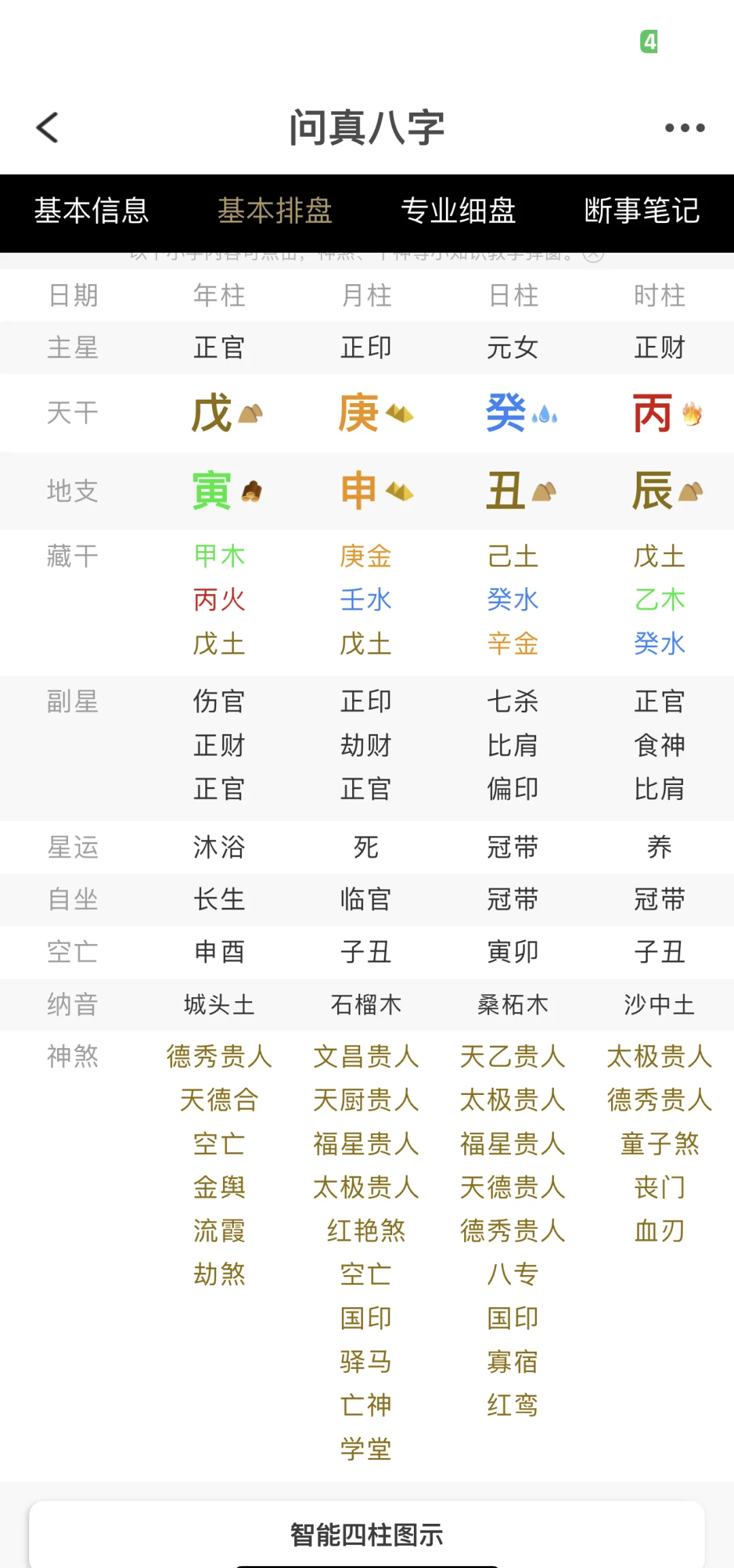 免费批八字排盘详批华易网的简单介绍