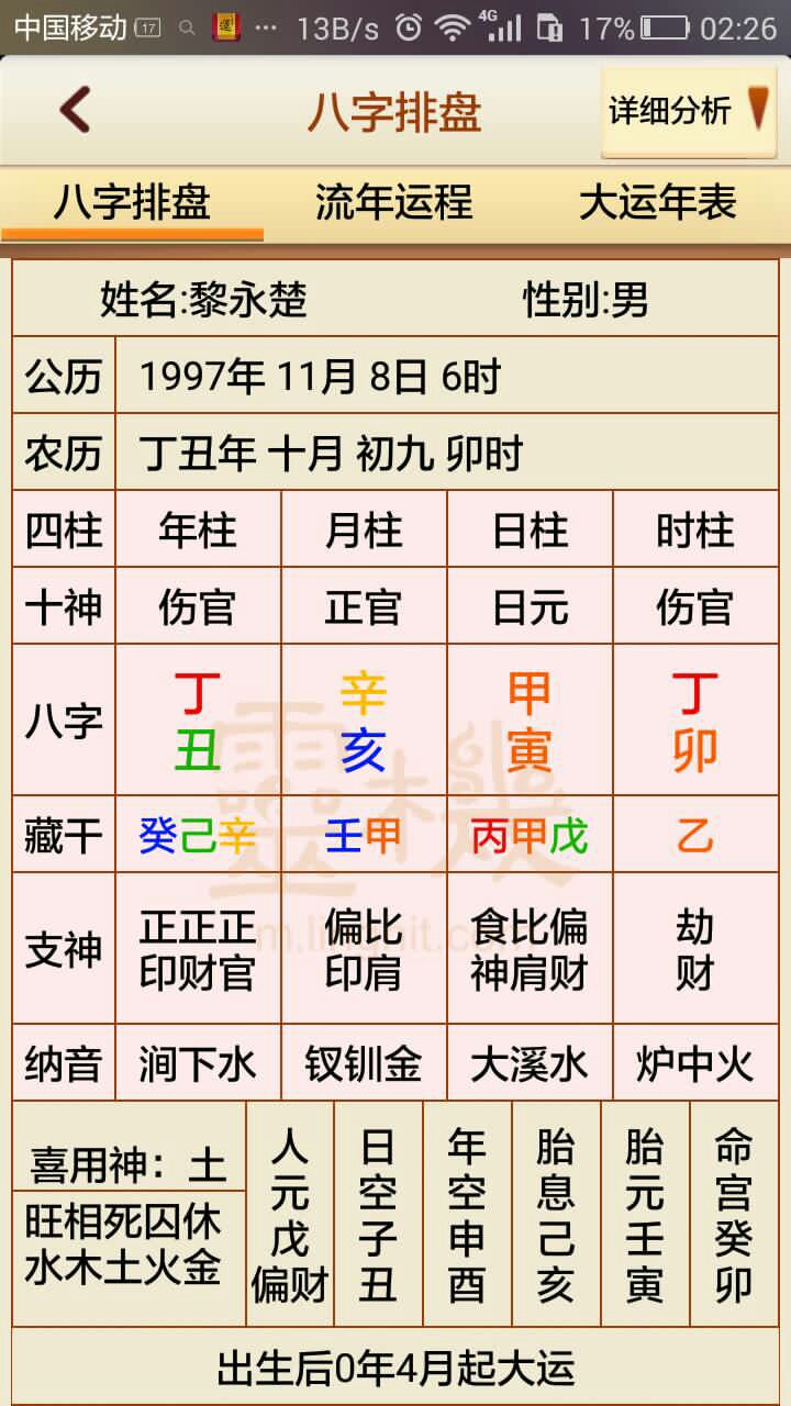 八字排盘有几种方法(八字排盘有几种方法图解)
