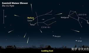 双子座星座汉程(双子座星座运势星座屋)