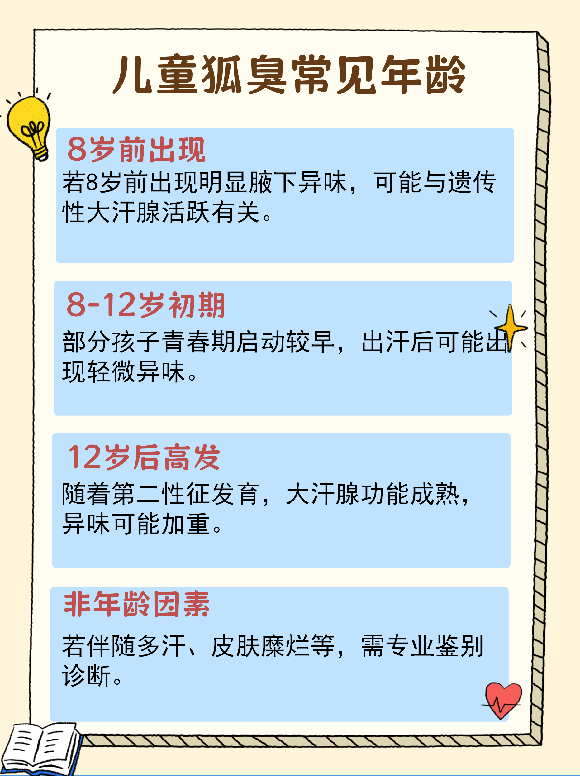 狐臭可以遗传给下一代吗(狐臭可以遗传给下一代吗知乎) 狐臭可以遗传给下一代吗(狐臭可以遗传给下一代吗知乎)