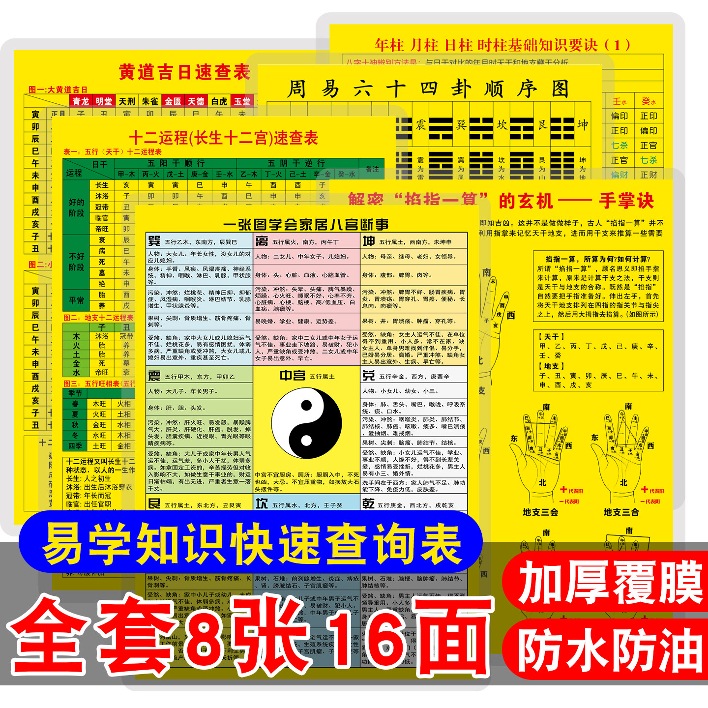 五行查询表使用方法(五行查询表使用方法图片)