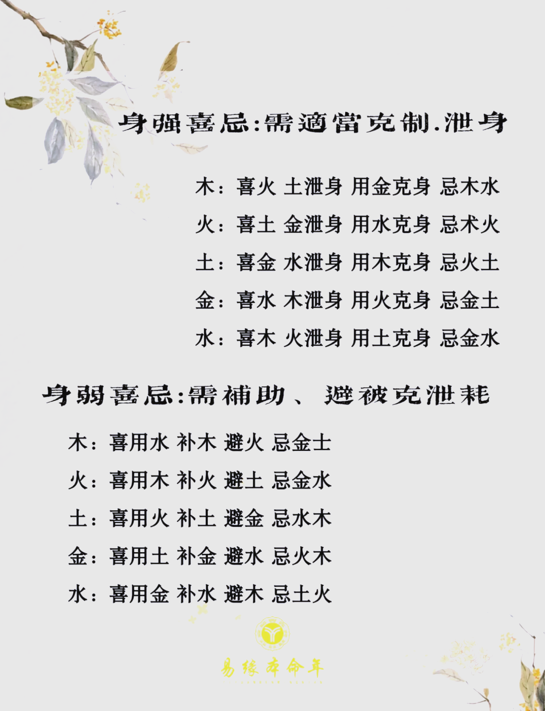 根据八字查五行喜忌(生辰八字五行喜忌查询)