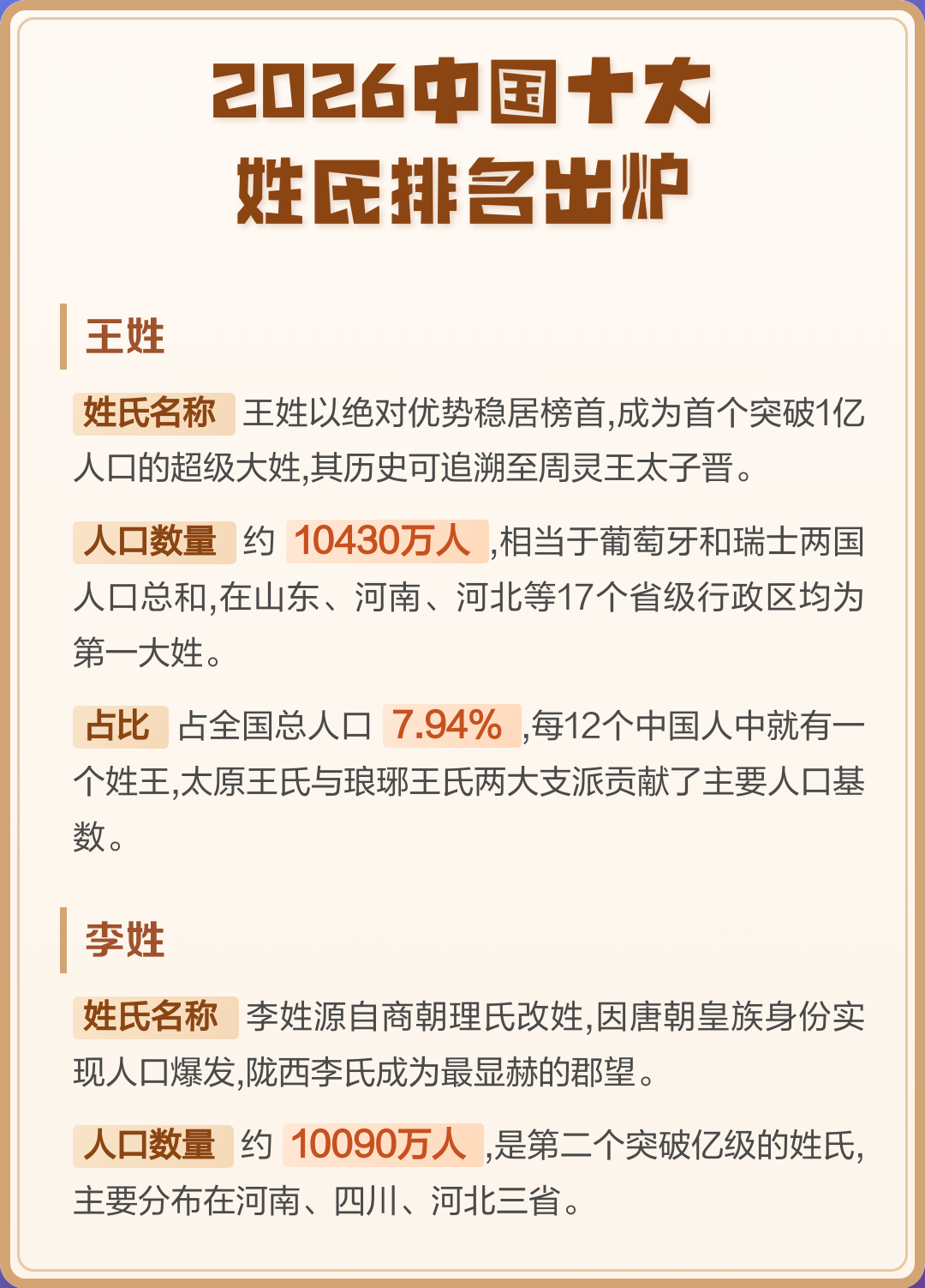 全国姓有多少姓(全国姓应有多少人)