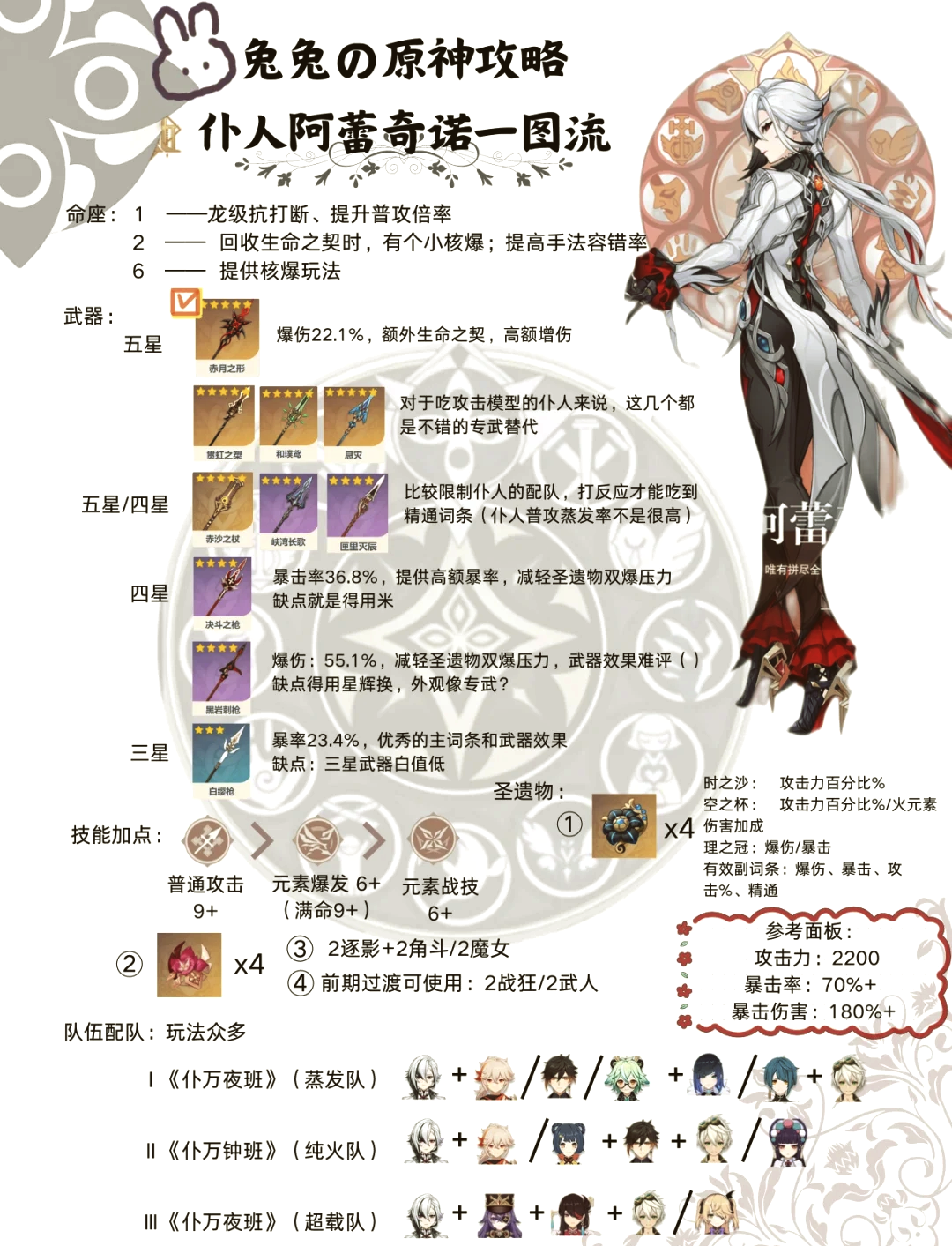 诡秘之主游戏如何选择占卜家(诡秘之主占卜家途径各序列能力)