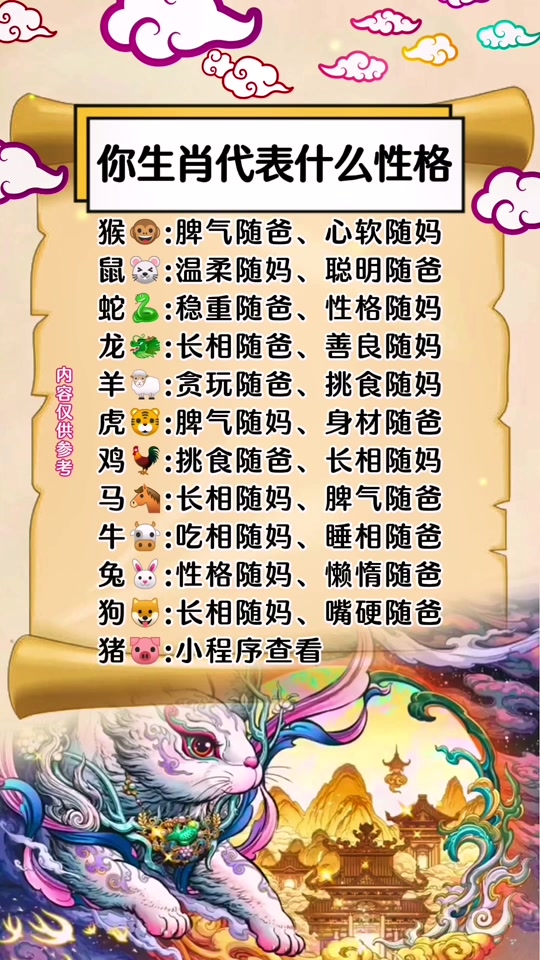 小程序生肖大全(智能小程序生肖运势每日查询) 小程序生肖大全(智能小程序生肖运势每日查询)
