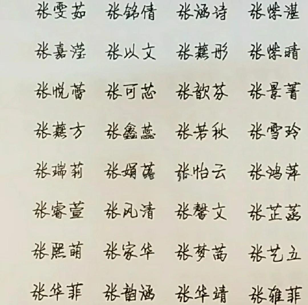 起名字2022免费八字起名姓张(起名字2022免费八字起名姓张怎么起) 起名字2022免费八字起名姓张(起名字2022免费八字起名姓张怎么起)
