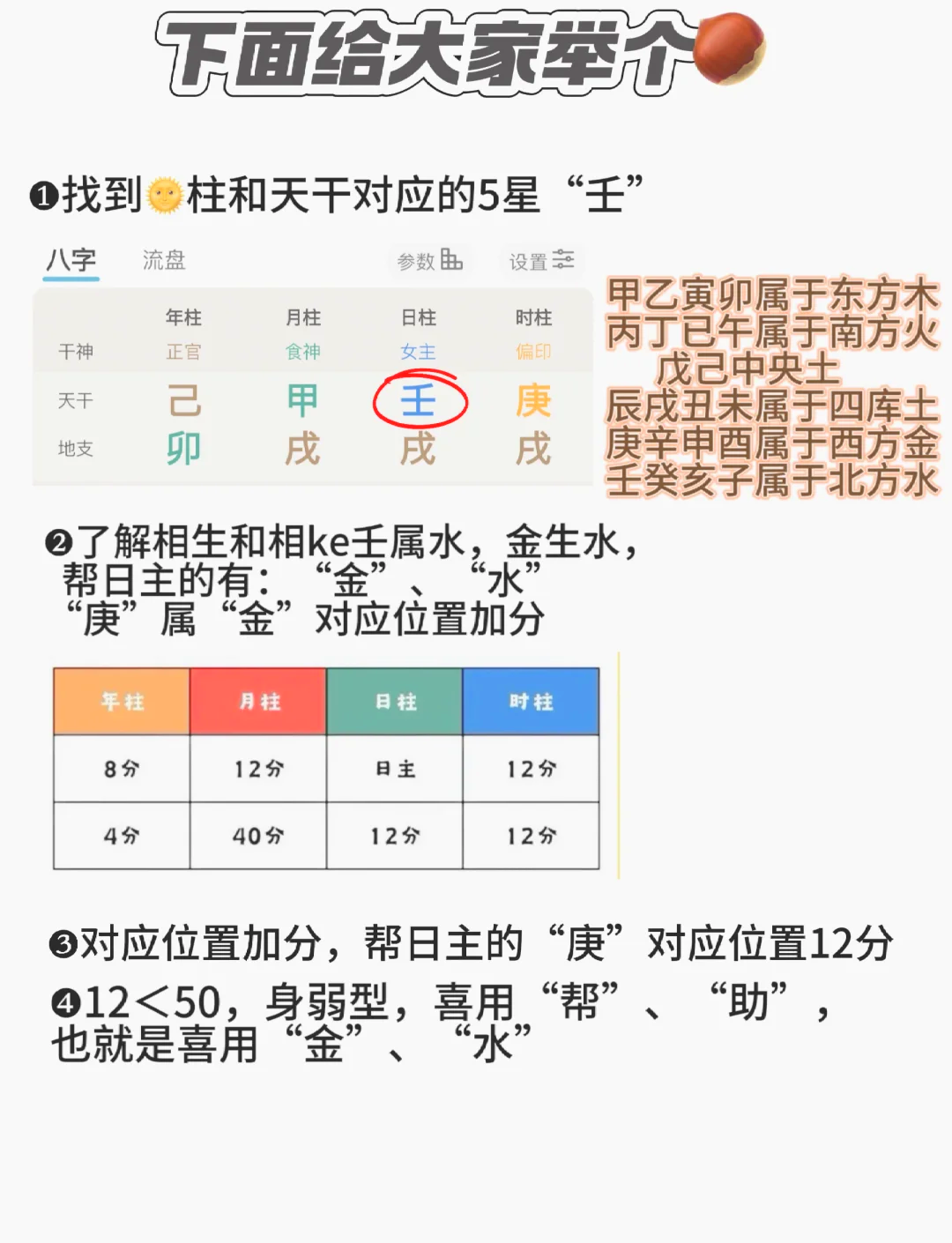 五行八字喜用神大全(八字喜用五行免费查询)