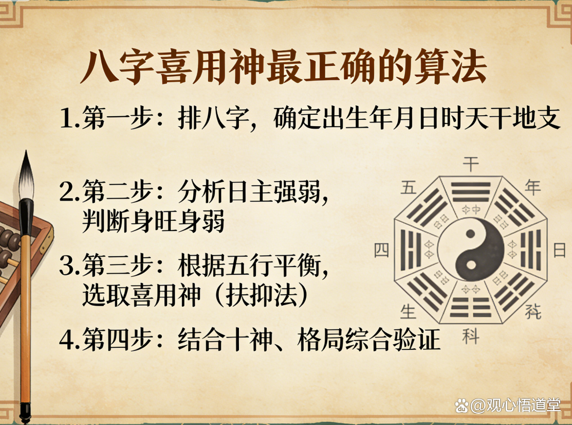 五行八字喜用神大全(八字喜用五行免费查询) 五行八字喜用神大全(八字喜用五行免费查询)
