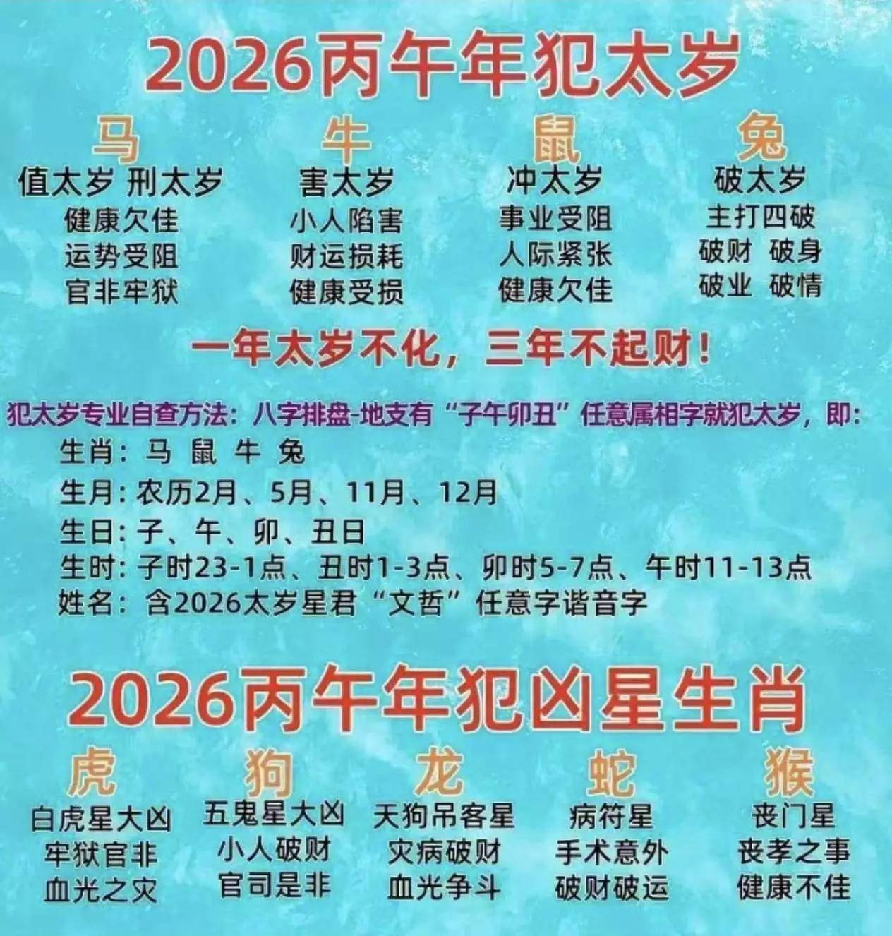 2026运程预算(2026运势免费运势报告) 2026运程预算(2026运势免费运势报告)