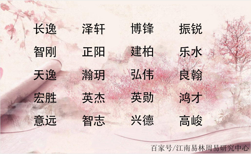 起名字打分免费测试(起名免费打分测试结果)