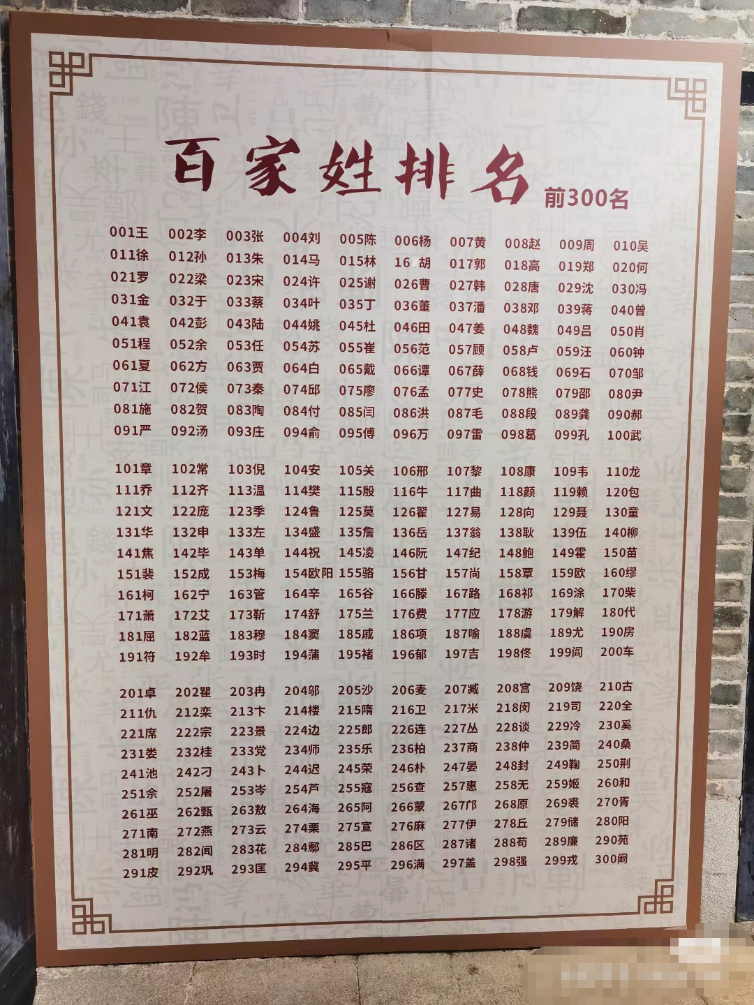 包含百家姓有几个zhang姓的词条