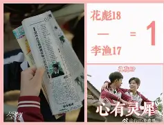 名字测试两人姻缘张庆元何俊兰(姓名配对免费测试两人关系名典免费)