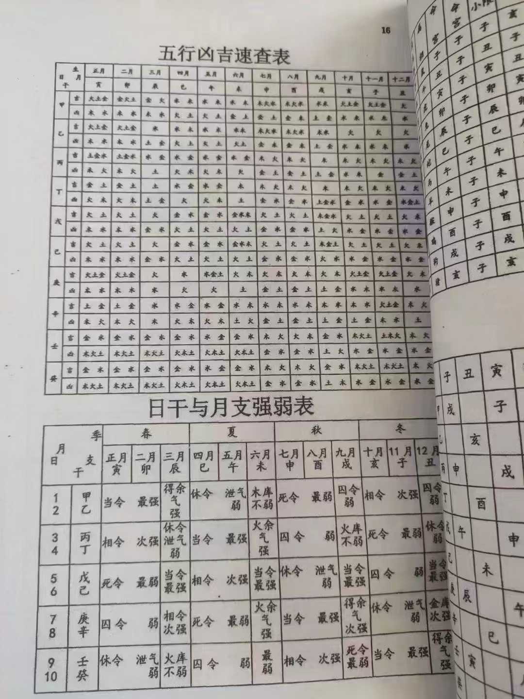 名字五行吉凶查询(名字五行吉凶查询表)