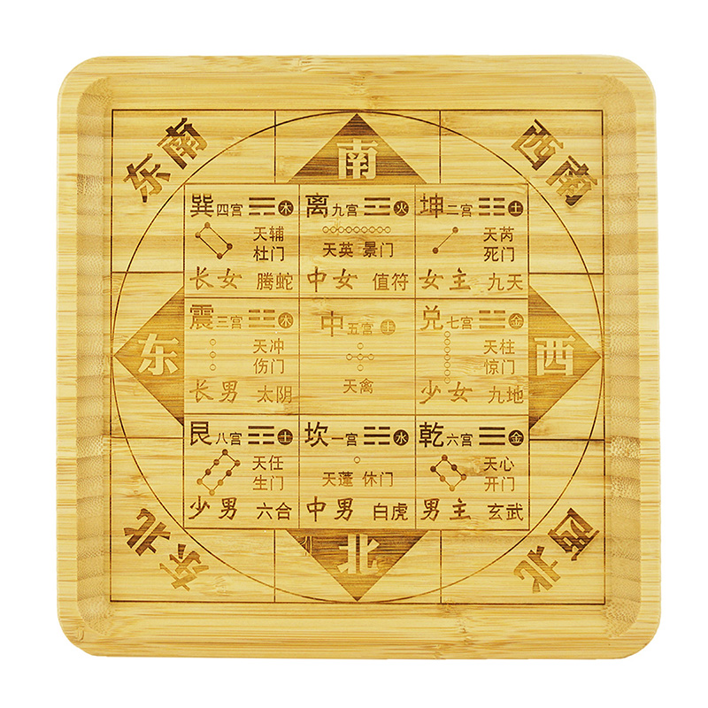 包含在线摇卦六爻模拟器的词条