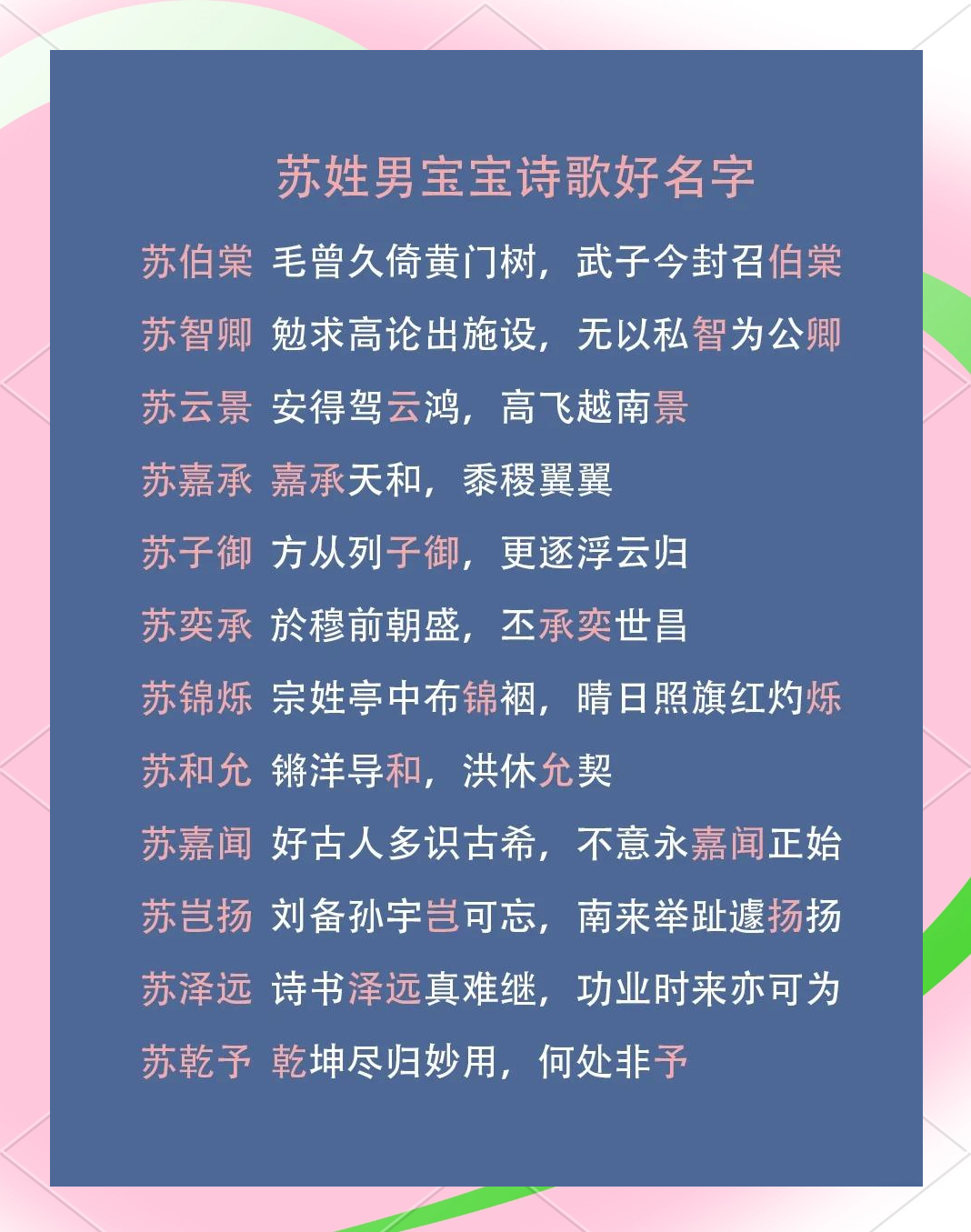 名字诗经(名字诗经楚辞寓意好的字)