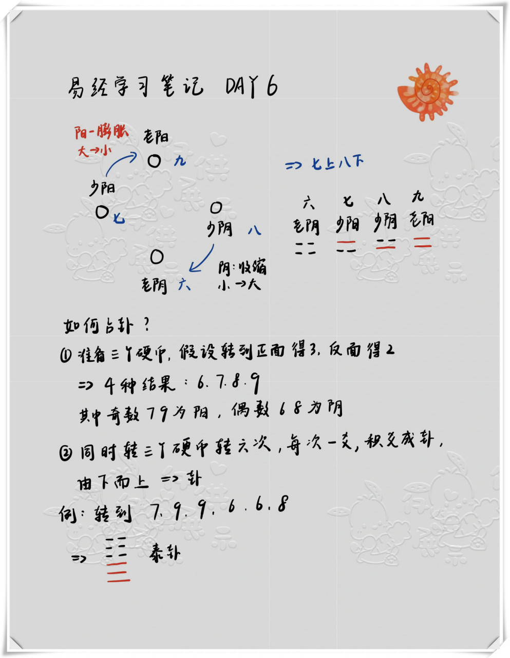 如何简单卜卦(用那种方法卜卦最准) 如何简单卜卦(用那种方法卜卦最准)