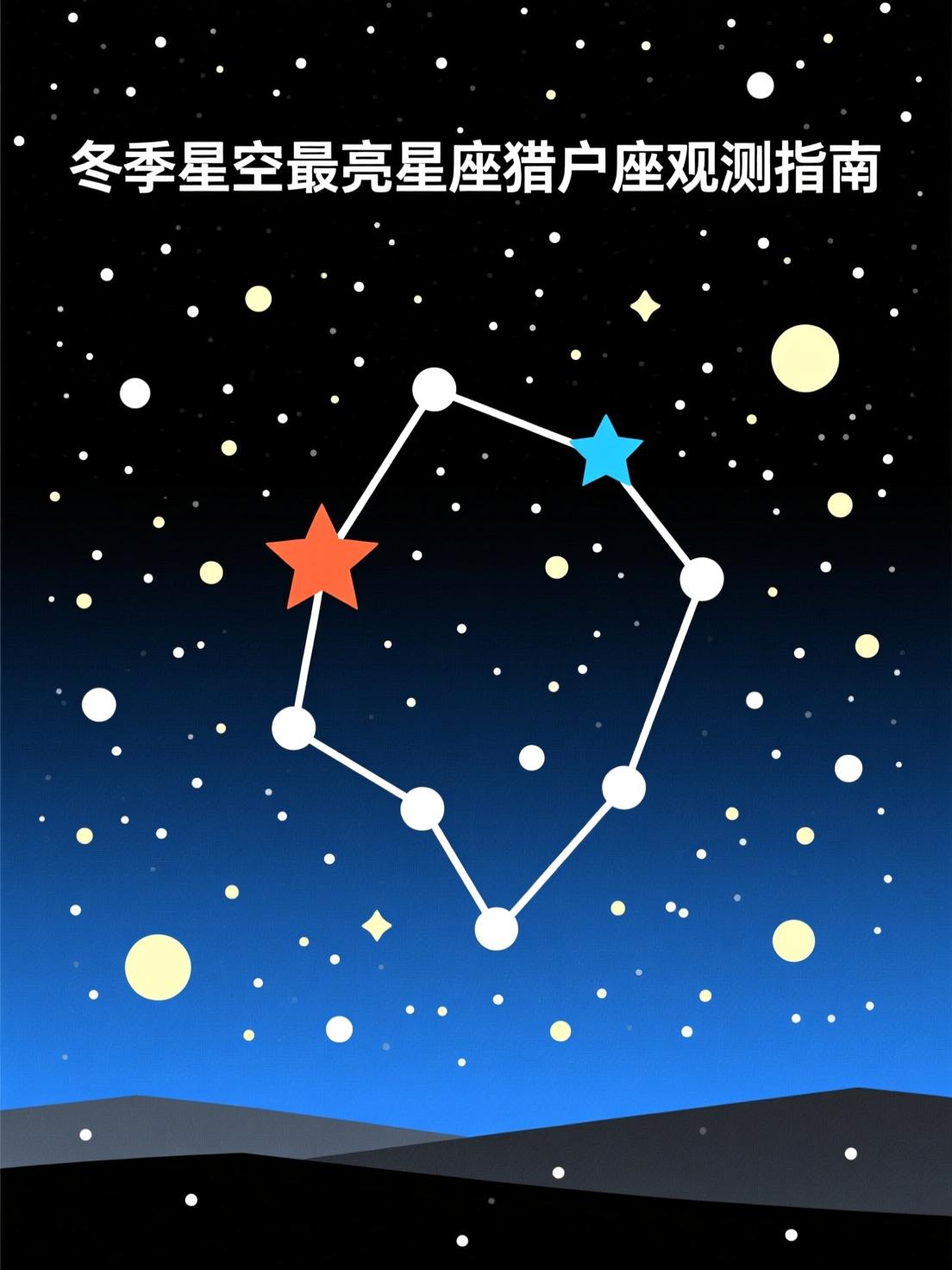 星座观测软件(星座观测软件下载)