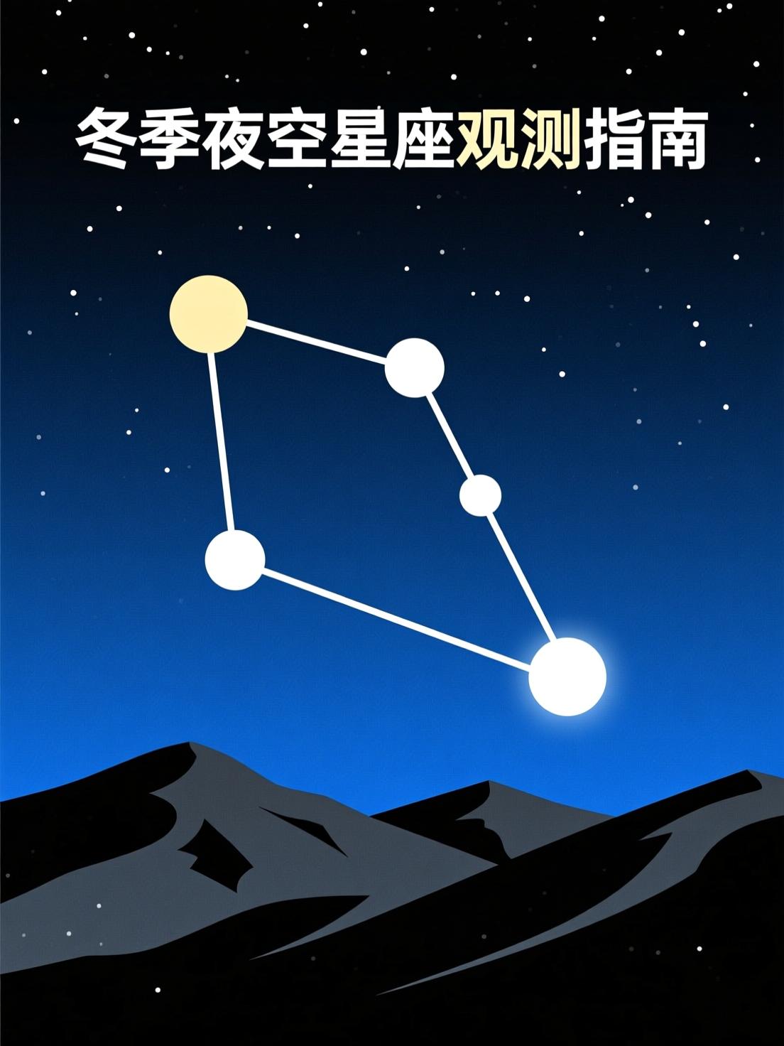 星座观测软件(星座观测软件下载)