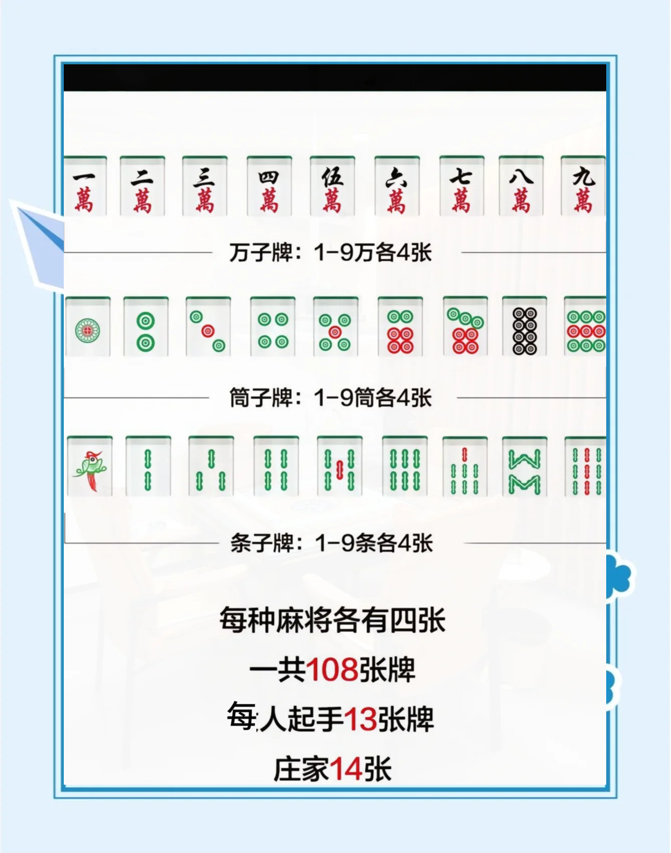 今曰打麻将占卜(今日打麻将吉详数) 今曰打麻将占卜(今日打麻将吉详数)