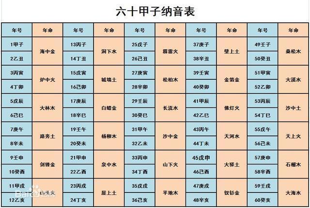 辛亥癸巳辛卯己亥八字有先知灵感(辛亥己亥癸卯乙卯男命未来十年婚姻) 辛亥癸巳辛卯己亥八字有先知灵感(辛亥己亥癸卯乙卯男命未来十年婚姻)