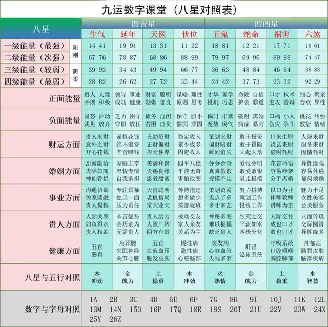 名字测吉凶免费(英文名字测吉凶免费)