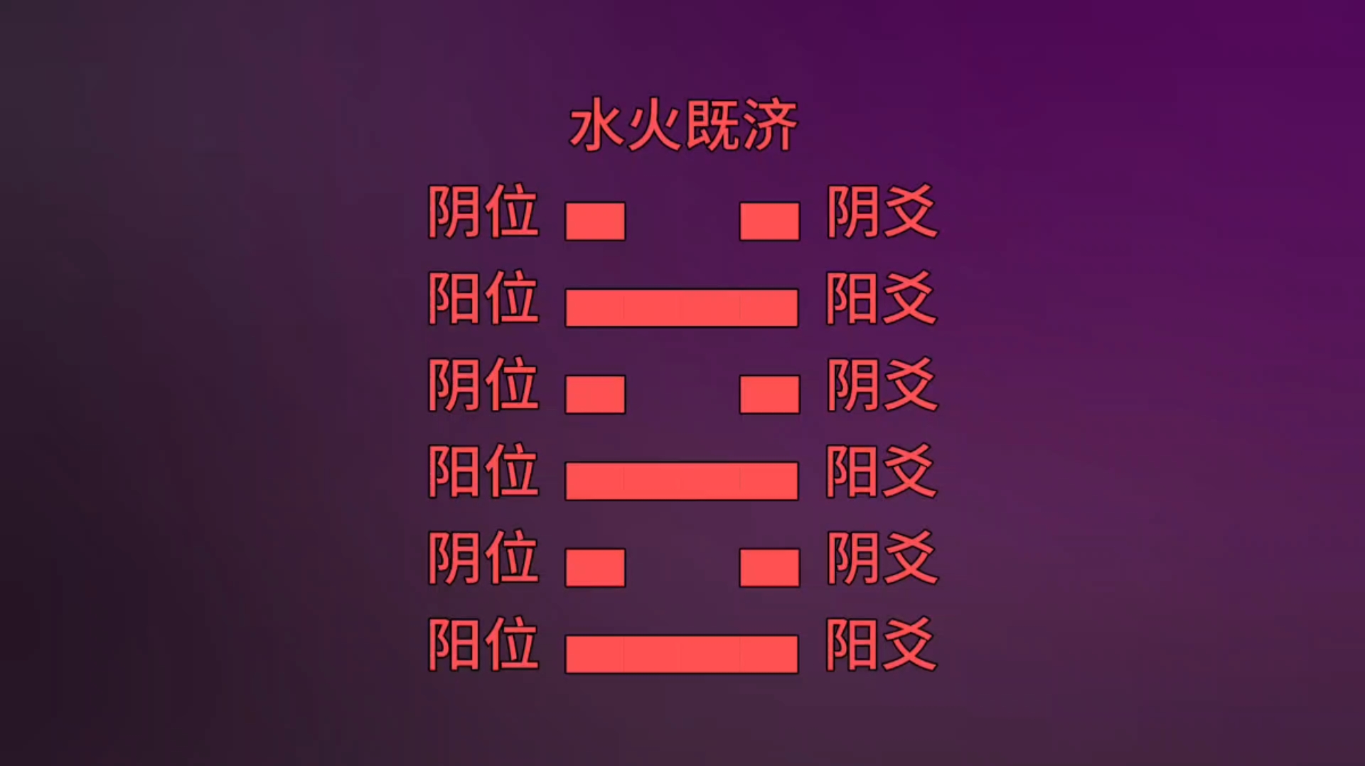 周易起名软件下载(起名打多少分的软件)