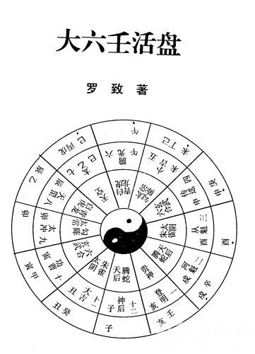 六爻排盘app哪个好(六爻排盘专业版app安卓)