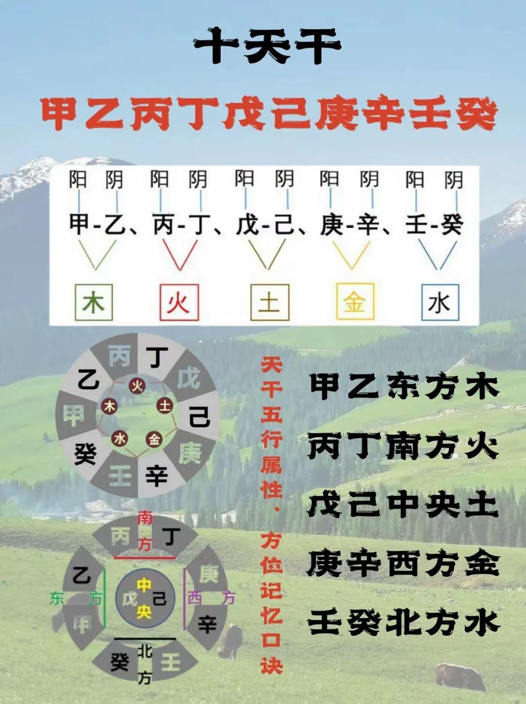 八字测算今日感情运势(八字算命免费测八字婚姻)