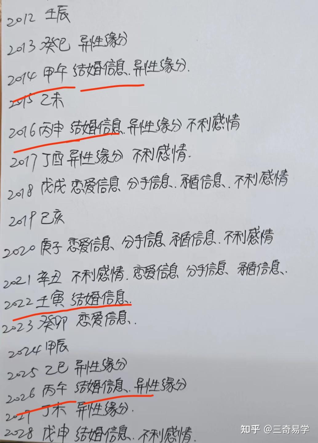 双方名字测姻缘免费(双方名字测姻缘免费三藏)